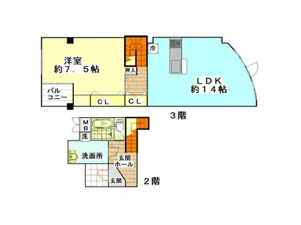 ミューズ・エリア(1LDK/2階)の間取り写真