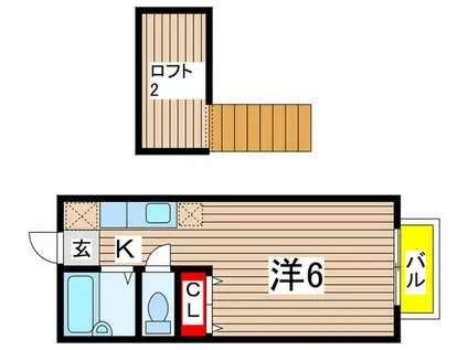 サンハウス生実(1K/2階)の間取り写真
