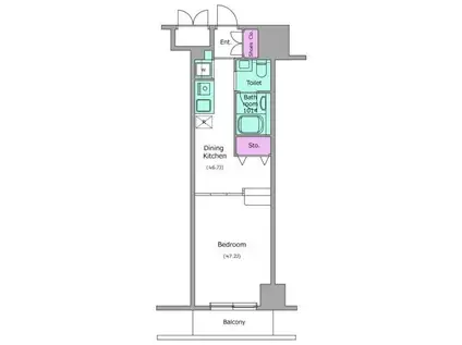 レジディア上野御徒町(ワンルーム/2階)の間取り写真