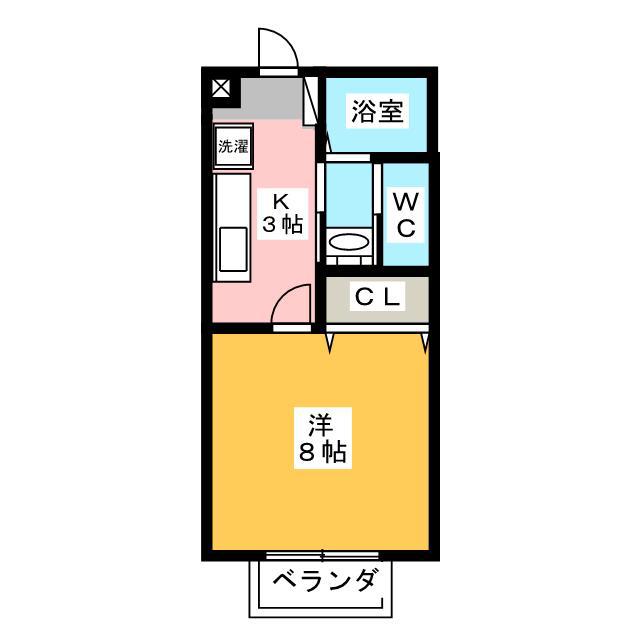 シュヴァルベ北松本(1K/1階)の間取り写真