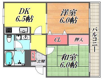青葉ハイツ(2DK/1階)の間取り写真