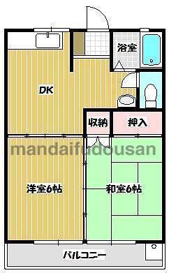 フレックスコーポ(2DK/1階)の間取り写真