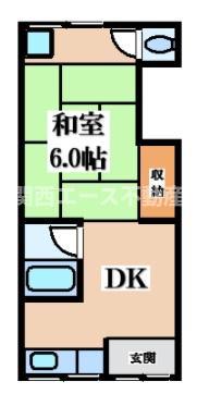 東大阪市玉串町西1丁目アパート(2K/1階)の間取り写真