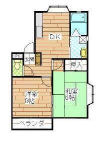 新井田コーポ B棟(2DK/2階)の間取り写真