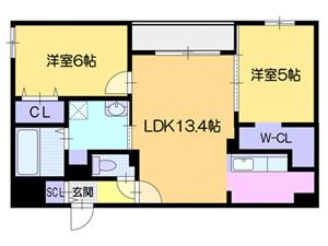 シキレジデンス南平岸(2LDK/2階)の間取り写真