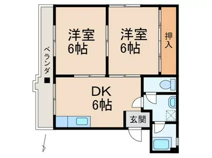 青木ビル(2DK/3階)の間取り写真