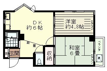シャトルモンブラン(2DK/3階)の間取り写真