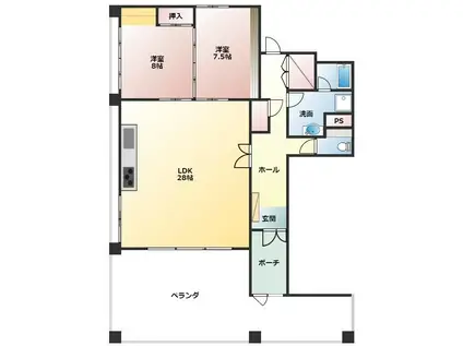 SKビル(2LDK/7階)の間取り写真
