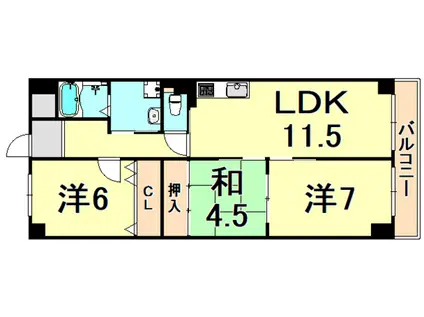 フォーラムレジデンス東園田(3LDK/5階)の間取り写真