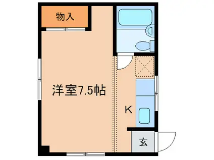 ハイツSHUWA(ワンルーム/1階)の間取り写真