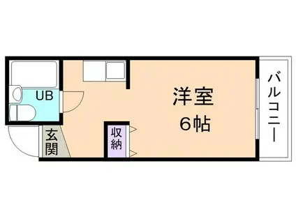 シティヴィラ城東(1K/5階)の間取り写真