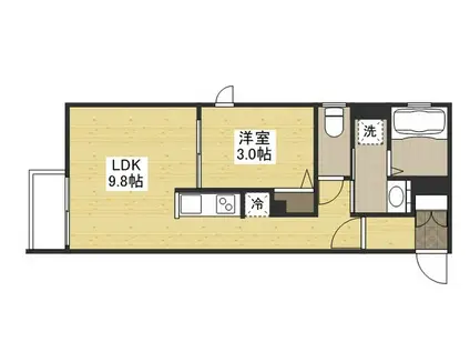 月光矢賀ソレイユサイド 参番館(1LDK/2階)の間取り写真