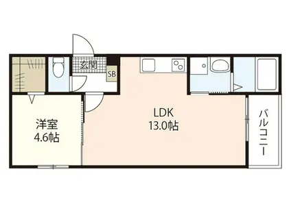 ハイブリッジ光(1LDK/1階)の間取り写真