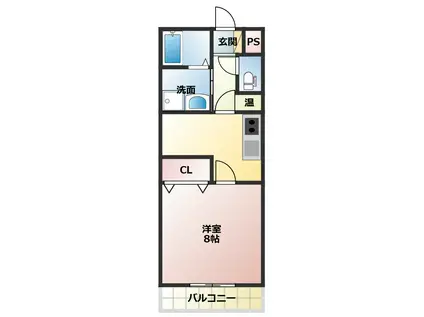 ガーデンヒルズ小白川(1DK/3階)の間取り写真