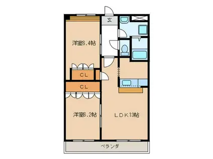 グリーンヒルズ(2LDK/1階)の間取り写真