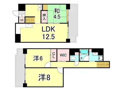UR 武庫川11(3LDK/10階)の間取り写真