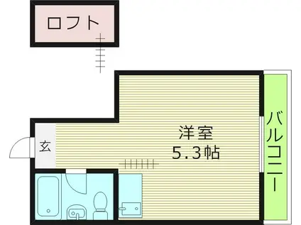 GS緑橋(ワンルーム/2階)の間取り写真