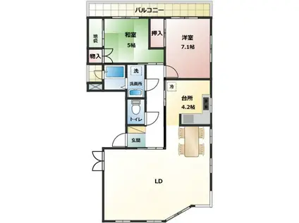 山口ビル(2LDK/3階)の間取り写真