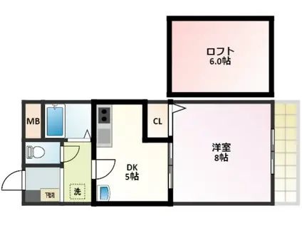 立花ビル(1DK/3階)の間取り写真