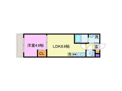 サクシード伏見駅前(1LDK/1階)の間取り写真