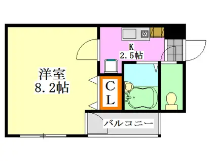 ミリアビタNO7(1K/4階)の間取り写真