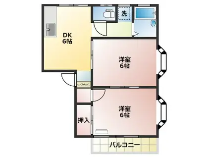 フラワーハイツ(2DK/1階)の間取り写真