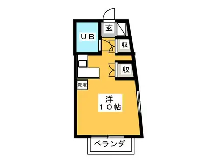 フラット8(ワンルーム/2階)の間取り写真
