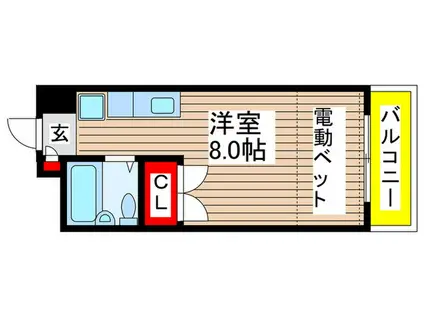 エステートピア ジュネス(ワンルーム/1階)の間取り写真