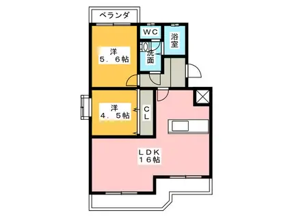 マンションアカンサス I(2LDK/2階)の間取り写真