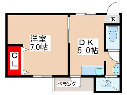 森善ビル(1DK/5階)の間取り写真