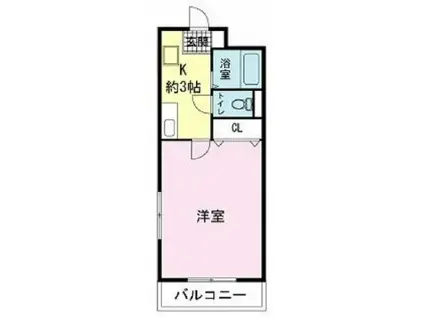 ヴィラコンテッサ原(1K/1階)の間取り写真