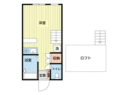 クレール信濃(ワンルーム/2階)の間取り写真