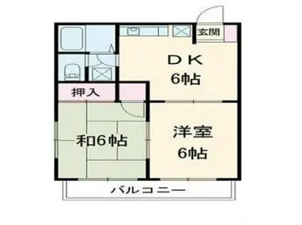 プレジール寿(2DK/1階)の間取り写真