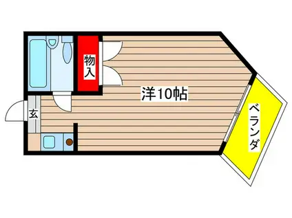 シャルム・ド・八事(ワンルーム/2階)の間取り写真