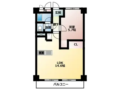 川上サニーハイツ(1LDK/2階)の間取り写真