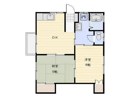 コーポハイネスC(2DK/2階)の間取り写真