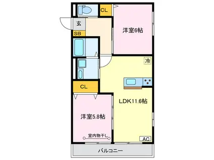 GRANDIR(2LDK/2階)の間取り写真