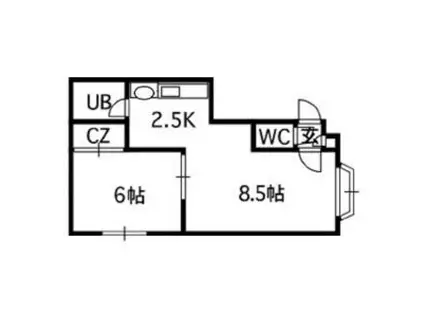 セトル西岡II(1LDK/1階)の間取り写真