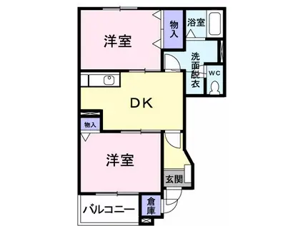 サンドリヨンI(2DK/1階)の間取り写真