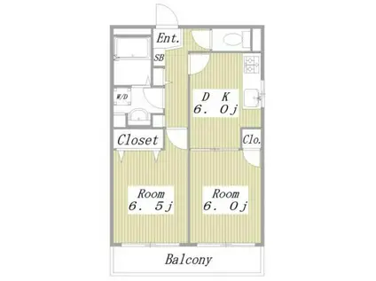 シエロ横浜(2DK/7階)の間取り写真