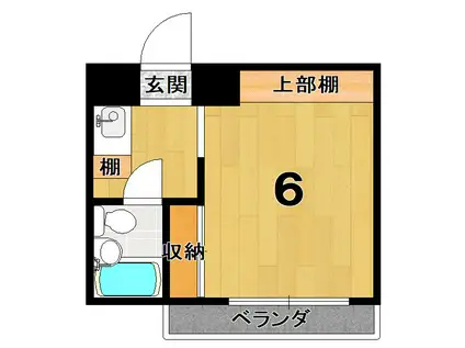 カルフール北村(1K/2階)の間取り写真