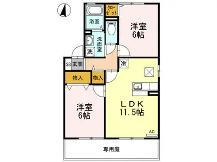 ベルデュールA棟(2LDK/1階)の間取り写真