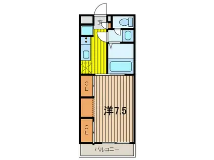 リブリ・SUNエース1(1K/3階)の間取り写真
