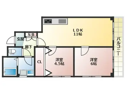 ミヤケンビル(2LDK/4階)の間取り写真