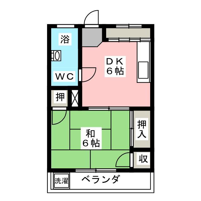 小藤田ビル(1DK/5階)の間取り写真
