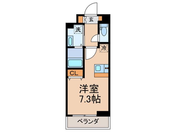 レジディア大森II(ワンルーム/3階)の間取り写真