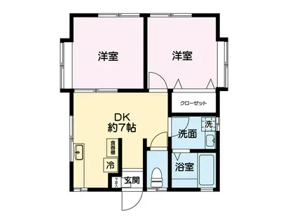 後藤アパート(2DK/2階)の間取り写真