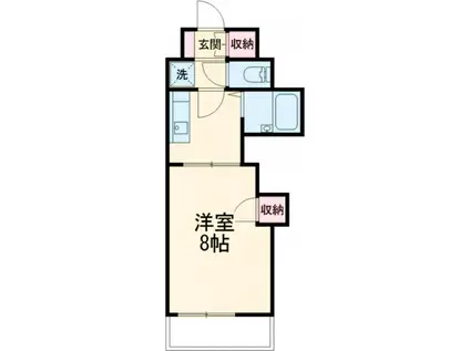 アベニュー黒崎(1K/2階)の間取り写真