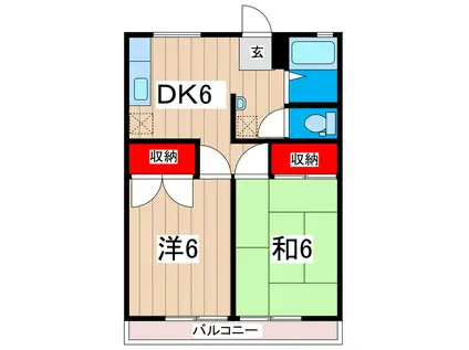サニーハイツ(2DK/1階)の間取り写真