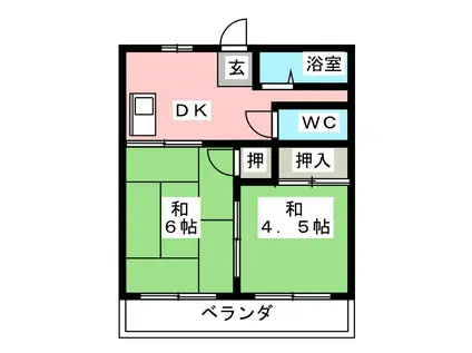 ガーデンハイツ黒沢(2DK/1階)の間取り写真
